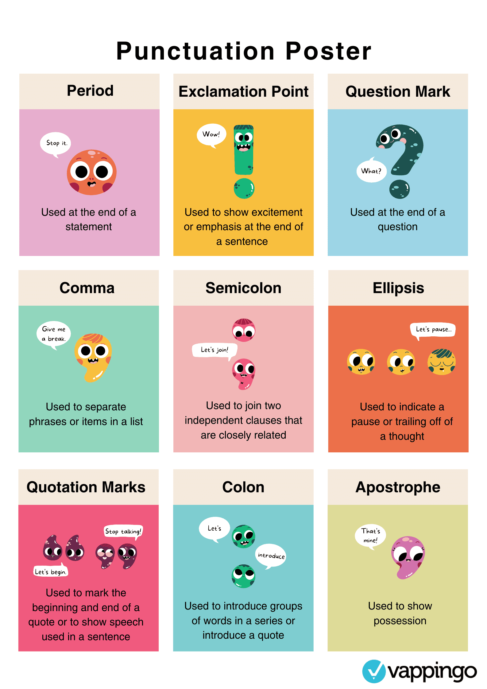 punctuation poster