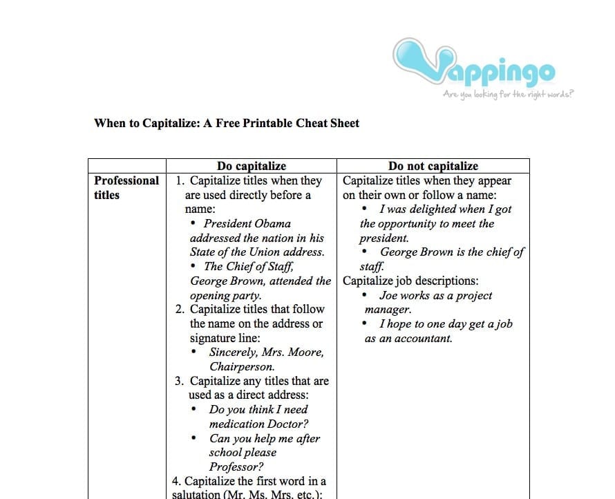 When To Capitalize A Free Printable Cheat Sheet Vappingo