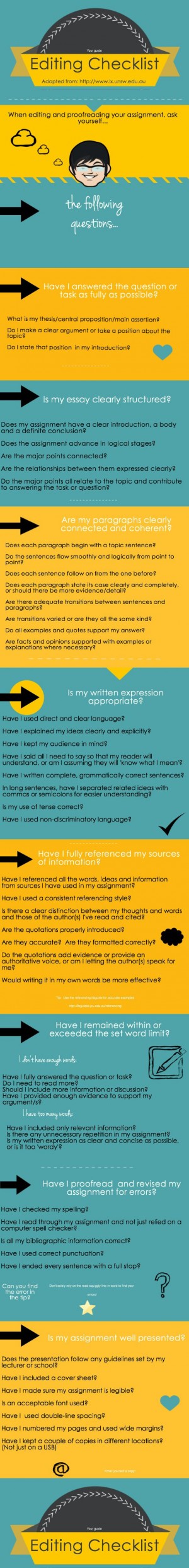 what to look for when editing an essay