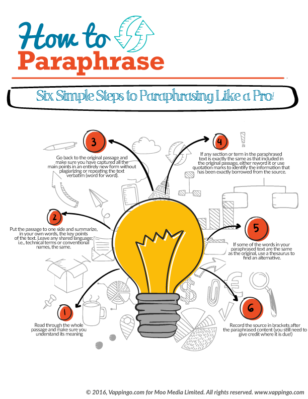 how to paraphrase an essay