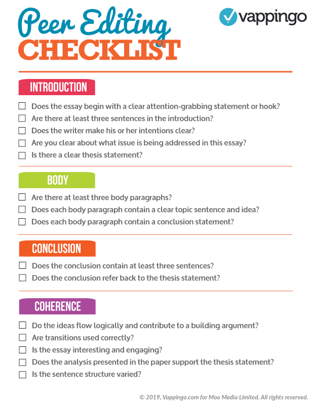 argumentative essay peer editing checklist